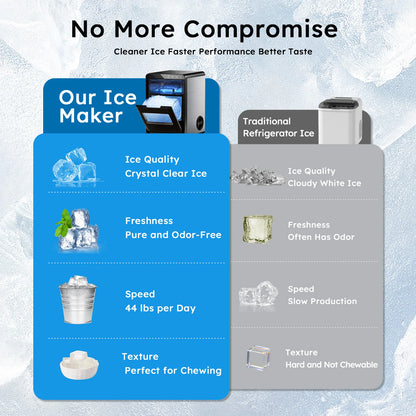 Countertop Nugget Ice Maker Machine with Self-Cleaning, Chewable Pellet Ice