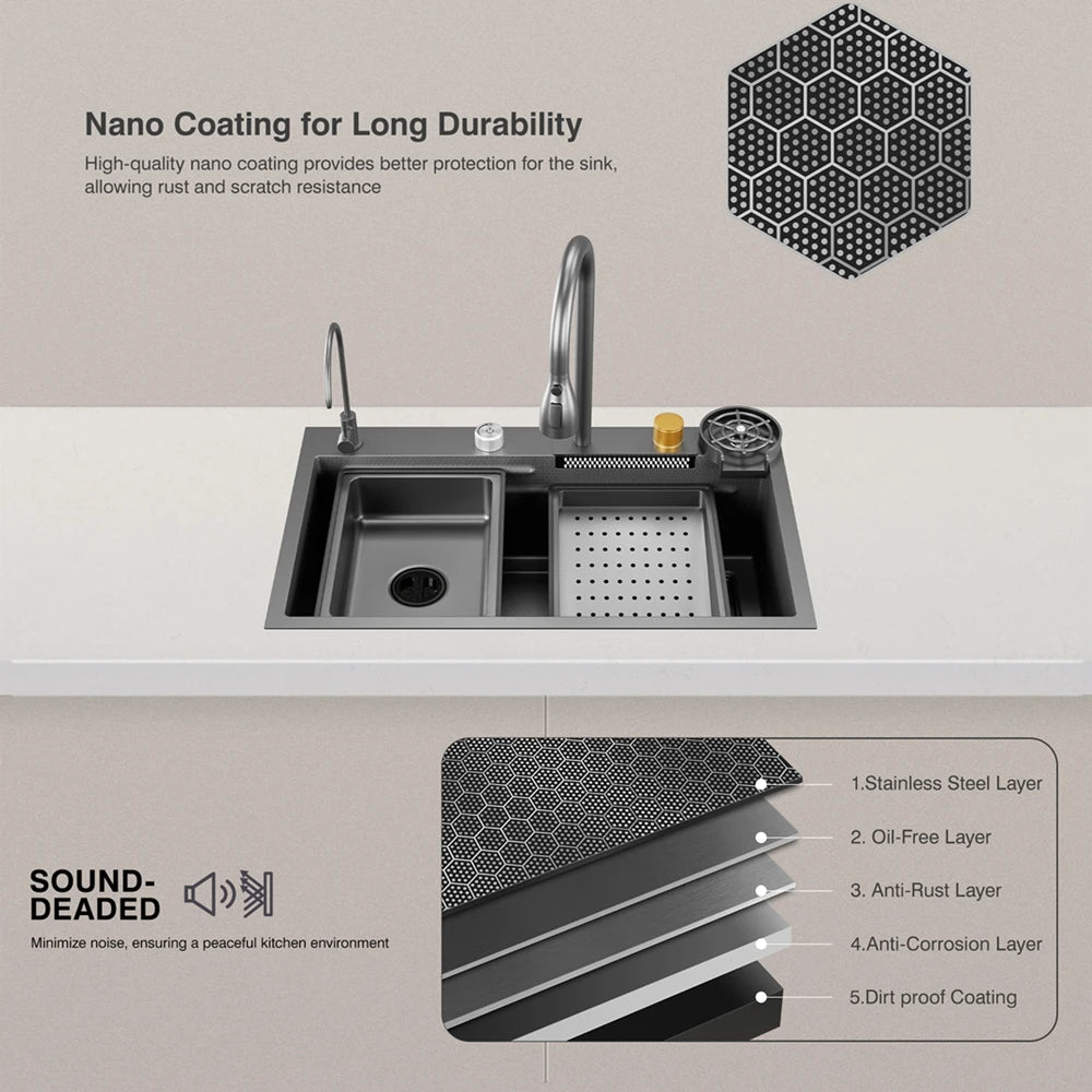 33 x 22 Inch Drop In Stainless Steel Kitchen Sink with Pull Down Faucet & Sprayer