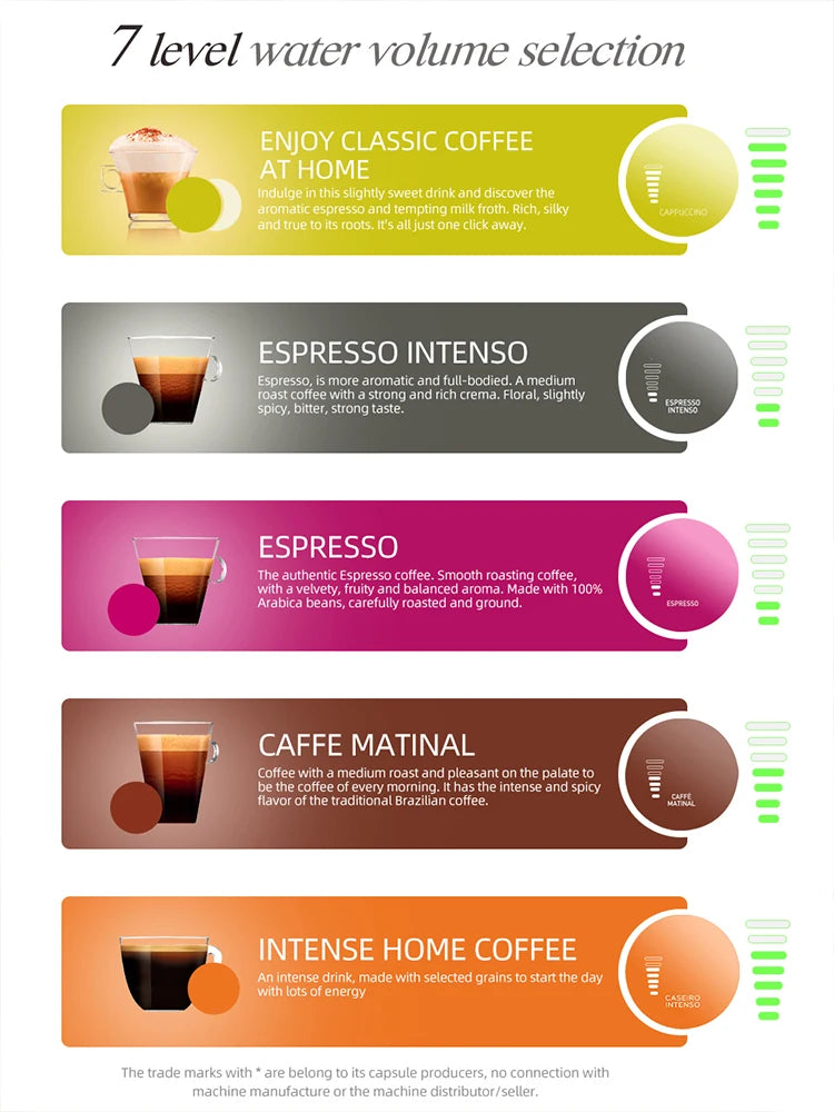 5-in-1 Capsule Espresso Coffee Machine with Hot & Cold Brew
