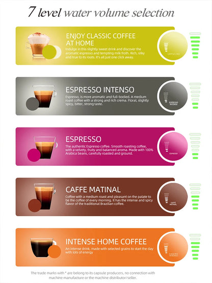 5-in-1 Capsule Espresso Coffee Machine with Hot & Cold Brew