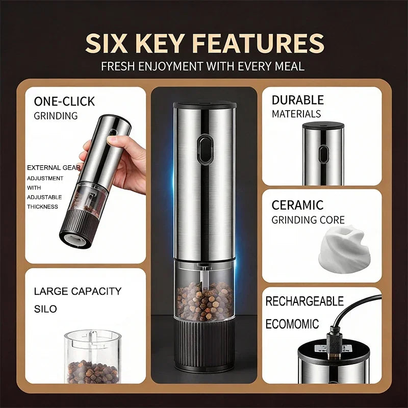 Rechargeable Electric Salt and Pepper Grinder with Adjustable Coarseness – Stainless Steel Spice Mill